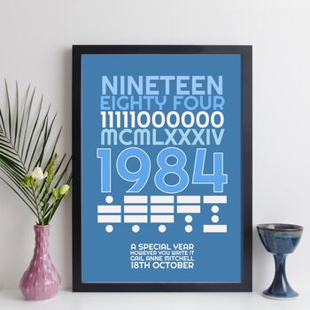 Personalised 40th Birthday 1984 Print With Message Gift, 3 of 10