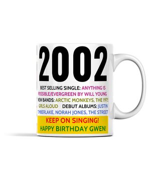 Personalised 21st Birthday Gift Mug Of 2003 Music, 4 of 5