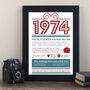 Personalised 50th Birthday Gift Print Life In 1974, thumbnail 1 of 9