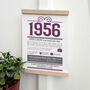 Personalised 70th Birthday Gift Print Life In 1956, thumbnail 2 of 9