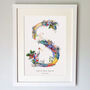 Personalised J To S Bright Wildlife Letter Print, thumbnail 11 of 12