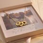 Personalised Mini Eternal Rings Necklace Photo Gift Set, thumbnail 1 of 12