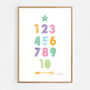 Numbers Multi Scandi Nursery Print, thumbnail 4 of 5