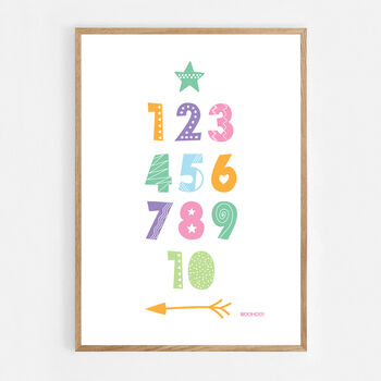 Numbers Multi Scandi Nursery Print, 4 of 5