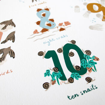 Animal Numbers Nursery Print, 3 of 5