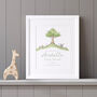 Personalised Christening Or Baby Celebration Wall Art, thumbnail 1 of 5