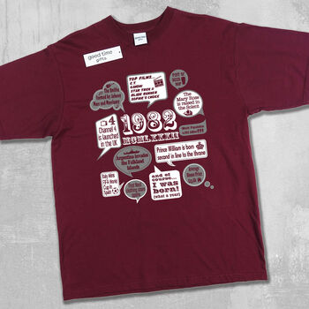 'Events Of 1982' 40th Birthday Gift T Shirt, 7 of 10