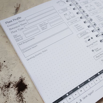 Gardening Log Book Annual Tracker, 5 of 9