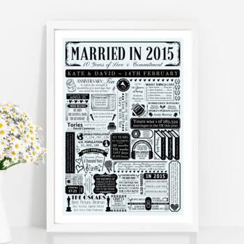 2015 Personalised 10th Tin Wedding Anniversary Poster, 6 of 8