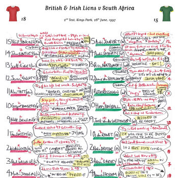 South Africa V British Lions 2nd Test 1997. Rugby Commentary Sheet, 6 of 7