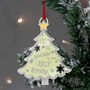 Personalised 'Tis The Season To Be Jolly Decoration, thumbnail 1 of 3