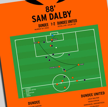 Sam Dalby Scottish Premiership 2025 Dundee United Print, 2 of 2