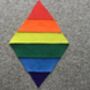 The Pride Gnome Letterbox Stitch Kit, thumbnail 9 of 10