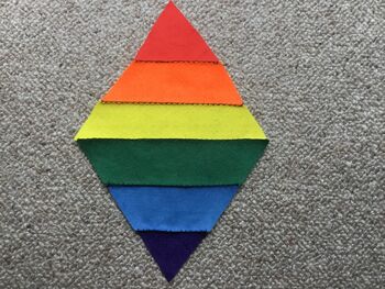 The Pride Gnome Letterbox Stitch Kit, 9 of 10