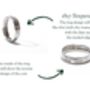 Sterling Silver Wedding Ring Set 1817, thumbnail 4 of 12