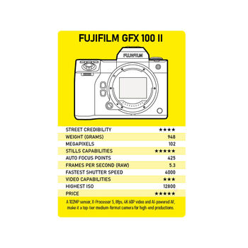 Clash Of The Cameras Card Game For Photography Fans Third Edition, 6 of 8