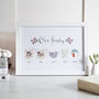 Personalised Illustrated Family Cups And Mugs Art Print, thumbnail 2 of 9