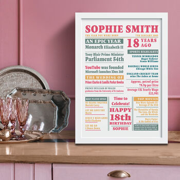 18th Birthday Print 'Year You Were Born 2005', 3 of 4