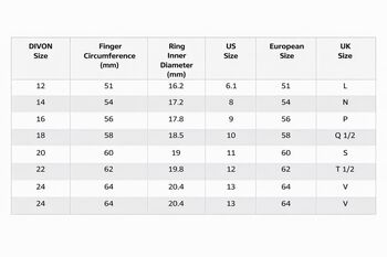 Gold W Ring Unisex Gift, 8 of 8