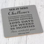 Third Anniversary Personalised Leather Coaster, thumbnail 1 of 2