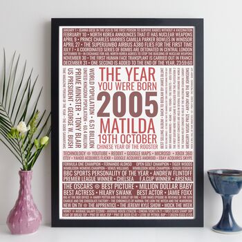 21st Birthday Gift Personalised Print 2005 Facts, 6 of 12