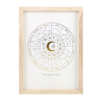 Astrology Wheel Framed Print | Black Gold Or White Gold, 2 of 6