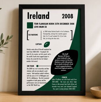 Personalised Rugby Print – 18th Birthday Gift Featuring Your Birth‑Year Season, 8 of 10