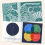 Personalised 70th Birthday Book 'Memory Lane', thumbnail 6 of 12