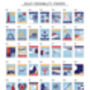 Personalised Stamp Destination Landscape Print, thumbnail 11 of 12