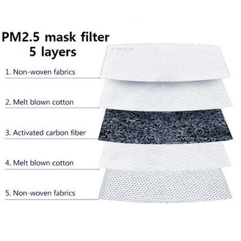 Replacement Filter Insert Pack Of Five, 2 of 5