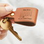 Personalised Never Forget Date Leather Keyring, thumbnail 1 of 6