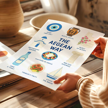 Greece Travel Illustrated Poster, 3 of 6