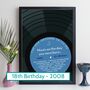 18th Birthday Print Music Day You Were Born Record 2008, thumbnail 1 of 12