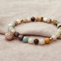 Amazonite Micro Pavé Cz Charm Bracelet, thumbnail 1 of 7