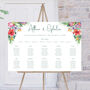 Tropical Wedding Table Plan, thumbnail 6 of 7