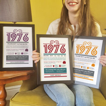 Personalised 50th Birthday Gift Print Life In 1976, 6 of 9