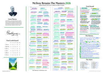 Rory Mcilroy Retains The Masters, Augusta National, Georgia, 12 April, 2026, 5 of 5