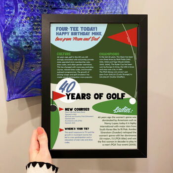 Personalised 40th Birthday Gift Print For Golfer, 5 of 8