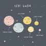 Personalised 'Our Universe' Family Planet Print, thumbnail 5 of 8