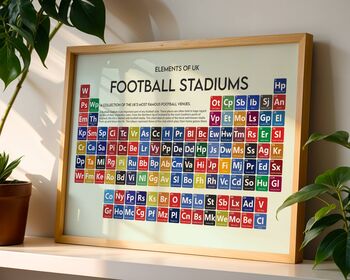 Periodic Table Of UK Football Stadiums Art Print, 3 of 12