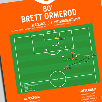 Brett Ormerod Goal – Blackpool Vs Tottenham Hotspur – Premier League 2011 Print, 2 of 2