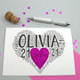 Personalised 21st Birthday Sparkle Card, thumbnail 6 of 12
