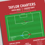 Taylor Charters Penalty League Two Play–Offs 2023 Print, thumbnail 2 of 2