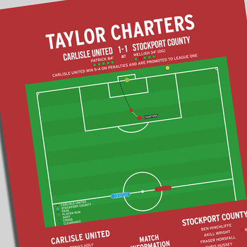 Taylor Charters Penalty League Two Play–Offs 2023 Print, 2 of 2