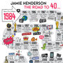 40th Birthday Personalised Print ‘Road To 40’, thumbnail 3 of 11