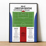 Christian Benteke Premier League 2021 Palace Print, thumbnail 2 of 4