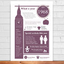 50th birthday 1968 personalised print by afewhometruths ...