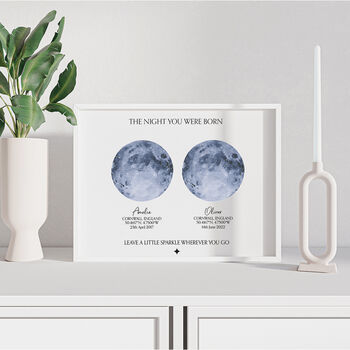 Personalised Memorable Dates Constellation Print, 5 of 6