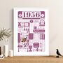 1956 Personalised 70th Birthday Print With Photo, thumbnail 2 of 8
