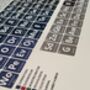 Elements Of Horror Periodic Table Art Print, thumbnail 7 of 10